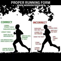 the silhouettes of people running in different directions, with words describing how to use them