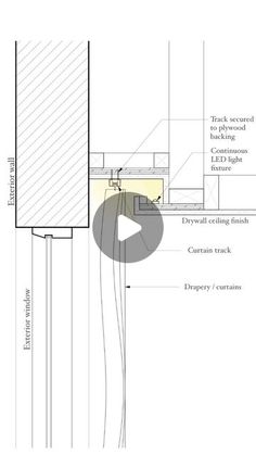 the diagram shows how to install an external wall