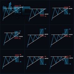 the diagram shows how to use different angles for an object in this video game,