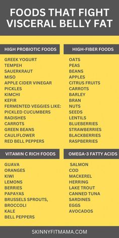 To all the mamas in the house, here are the best fat burning foods for flat stomach that you can start adding to your menu today! These foods help me burn stomach fat every single time so I know they work very well! #HealthyFoodsToLoseWeight Foods For Flat Stomach, Flat Stomach Foods, Belly Fat Foods, Fermented Veggies, Burn Stomach Fat, Best Fat Burning Foods, Probiotic Foods, Visceral Fat, High Fiber Foods