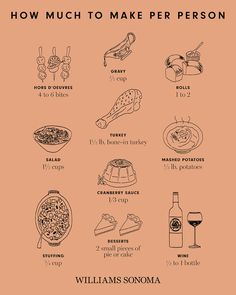 the instructions for how to make personalized pizzas and other appetizers by william sonoma