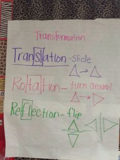 a piece of paper with writing on it that says translation, side, reflection and flip