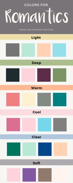 the color chart for different types of paint colors and how to use them in your home