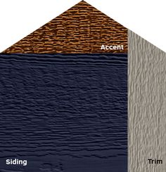 the different layers of wood are shown in this image, including an accent and siding