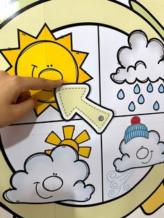 someone is holding up a weather chart with the sun, clouds and rain on it