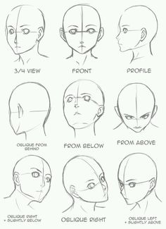 the instructions for how to draw a man's face in different angles and sizes