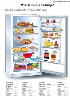 an open refrigerator filled with lots of food and condiments to choose which one is right for you