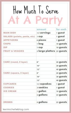 the menu for how much to serve at a party is shown in pink and white