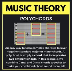 a poster with instructions on how to play the music theory game, polychords