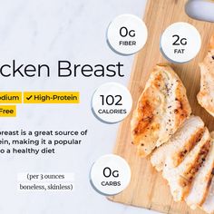 the ingredients for chicken breast on a cutting board