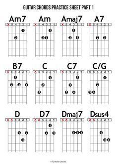 the guitar chords sheet that shows how to play them