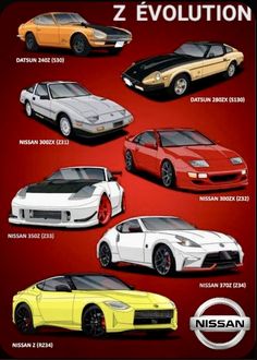 the evolution of nissan's z - evoltion car is shown in this poster