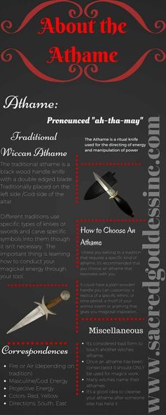 an info sheet with information about the different types of knives and how to use them