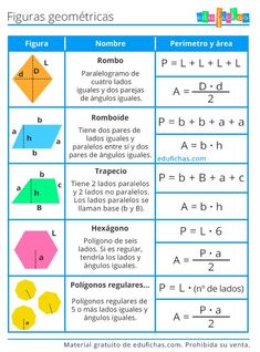 a table with different shapes and numbers