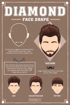 Diamond Face #faceshape #faceshapes #diamondface ★Face shapes guide to matching your haircut perfectly. Take advantage of your unique face shape features and enhance them with your head and facial hair.★ See more:  #menshaircuts #menshairstylesSee more:  #menshaircuts #menshairstyles