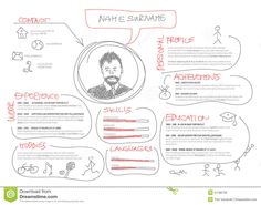 a hand drawn resume for a young man