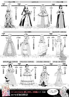 an anime character's fashion guide for the princess in her wedding dress and gown