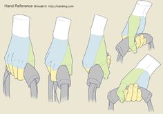 the hands are holding different types of gloves and their fingertipss have been drawn to show how