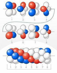 an image of the same number of balls in different colors and numbers on each side