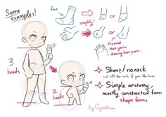 an animation character's handwritten instructions for how to draw the human body and head