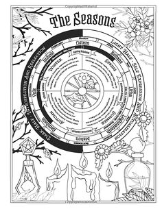 Happiness Worksheets, Coloring Book Of Shadows, Amy Cesari, Printable Grimoire Pages, Witches Wheel, Witch Coloring Pages, Wheel Of The Year