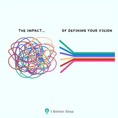 the impact of being your vision is an illusion to what we see in this image