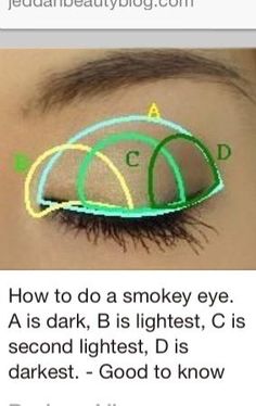 Smoky Eyes, Eye Make, Makati, Health And Beauty Tips, All Things Beauty, Hair Skin, Smokey Eye, Younique