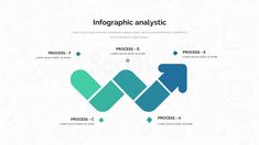 an info board with three arrows and the text, info graphic analysis process 1 process 2 process 3 process 4 process 5