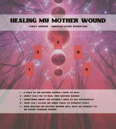 a poster with an image of trees and the words,'healing my mother wound '