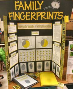 a table that has some books on it with pictures and information about the family fingerprints