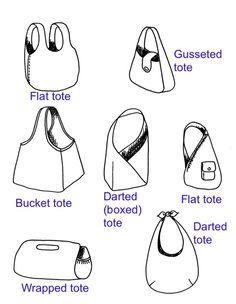 different types of bags and their names