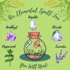 Air Element Spell Jar, Acceptance Spell Jar, Courage Spell Jar, Apps For Witches