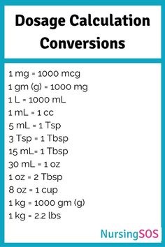 an image of a table with the words usage calculations