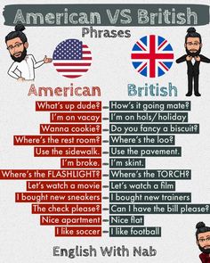 an american and british language poster