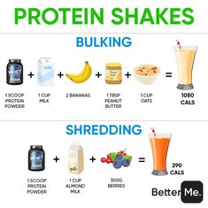 Weight Gain Juice, 2000s Diet Culture, Bulking Meal Plan, Gain Muscle Women, Gain Weight Smoothie, Muscle Gain Meal Plan, Bulking Meals, Bulking Diet, Healthy Weight Gain Foods