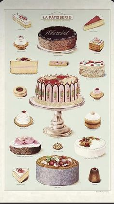 an illustration of different types of cakes and pies