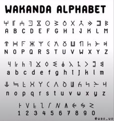 the alphabet and numbers are all in different languages