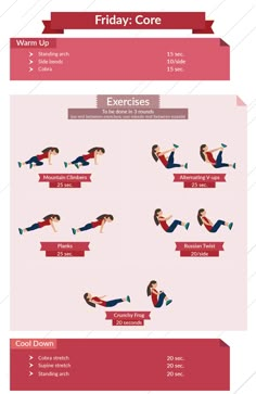 an info sheet showing the different types of aircrafts and how they are used to fly