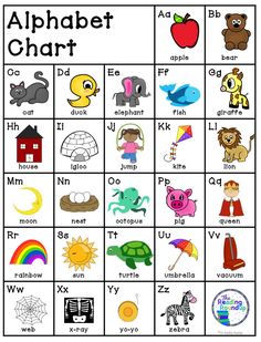 an alphabet chart with pictures of animals and letters