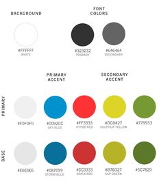 the color chart for different types of paint colors and their corresponding names are shown in red, blue, green, yellow, black, white