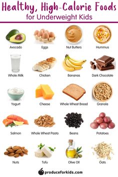 Healthy High Calorie Foods, High Calorie Foods, Resep Smoothie, Baking Powder Uses, High Calorie