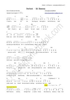 sheet music for guitar with the words perfect and b3 sheeren written in yellow