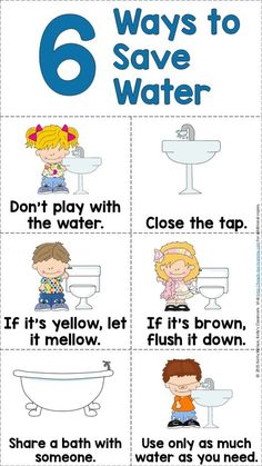 Four children in the bathroom. Smiling because they are saving water. Boy and girl are turning off the faucets.  Boy and girl are standing near toilets. One is flushing the toilet. The other is not. Brownie Journey, Water Conservation Poster, Save Energy Poster, Conservation Poster, Water Slogans, Save Water Drawing, Save Water Poster Drawing, Save Water Save Life, Save Water Poster