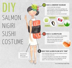 the instructions for how to wear a sushi costume with pictures and text on it