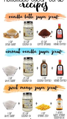 the ingredients to make homemade sugar scrubs are shown in this graphic diagram, which shows how