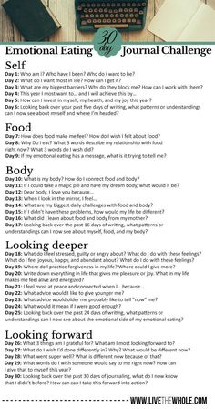 Journal 30 Day Challenge, Journal Challenge, Eat Happy, Break The Cycle, Journal Writing Prompts, Natural Therapy, Intuitive Eating, Day Challenge