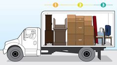 a truck with boxes on the back is shown in this graphic above it's image