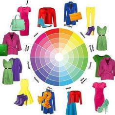 the color wheel is shown with different clothes and shoes on it's display screen