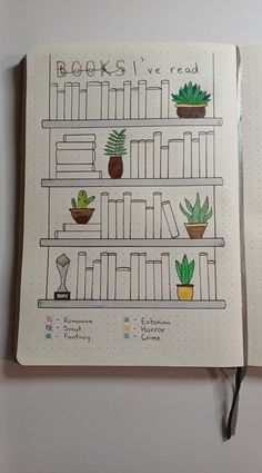 an open notebook with books and plants on the shelves in front of it, which are labeled'books i've read '