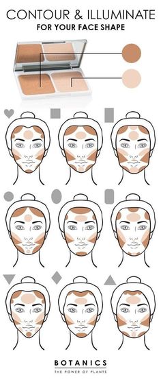 Machiaj Smokey Eyes, Cara Makeup, Contouring For Beginners, Membentuk Alis, Makeup Charts, Contouring Makeup, Smink Inspiration